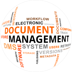 Document Management word cloud